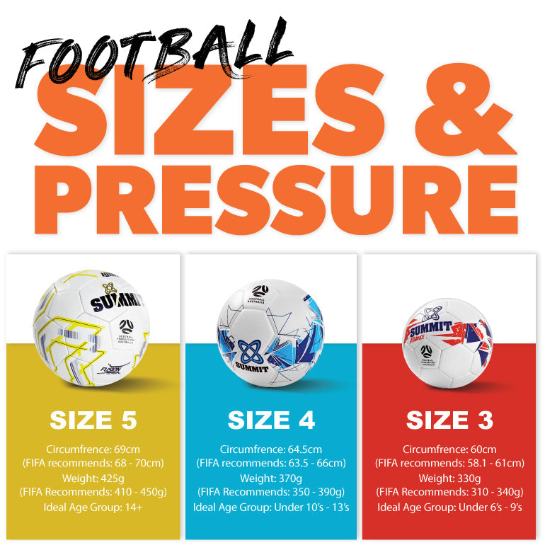 Find the correct size soccer ball for your age group. Shows each size of soccer ball, the weight, pressure to inflate and age to use the football