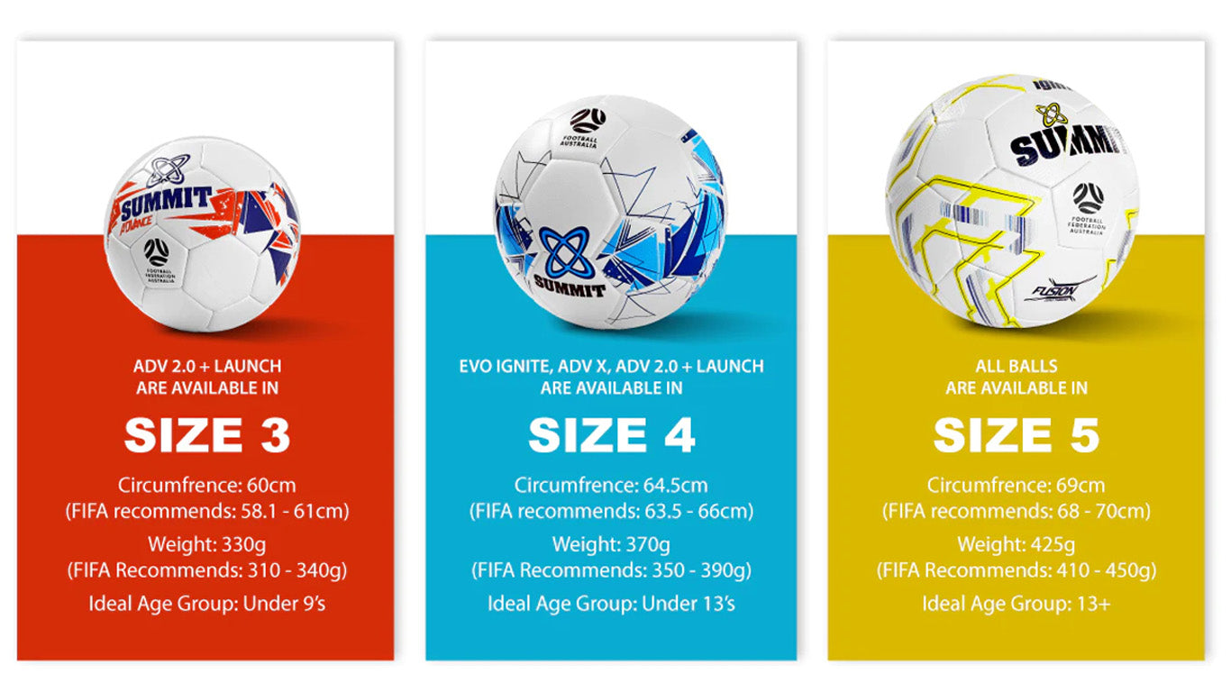 Learn about Soccer Ball Sizes by Age: FIFA Sizes 5, 4, 3 – SUMMITSPORT