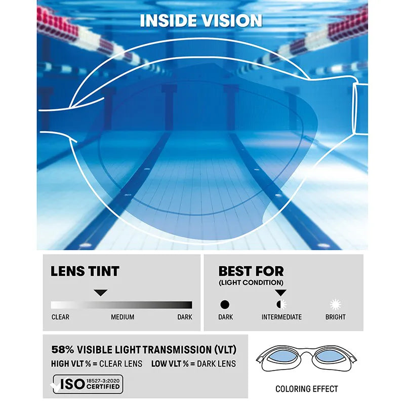 arena Air Sonic Goggles