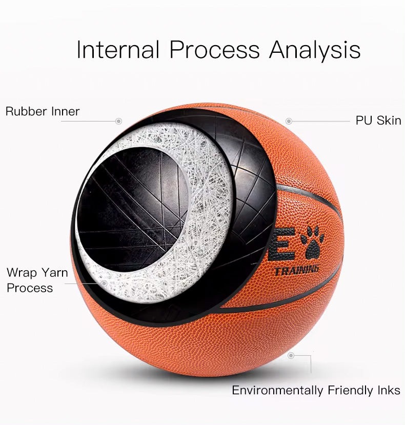 Diagram of internal layers - KELME PU High quality training basketball