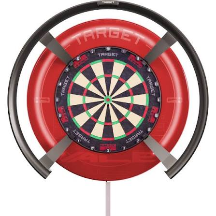 OMNI Scoring System